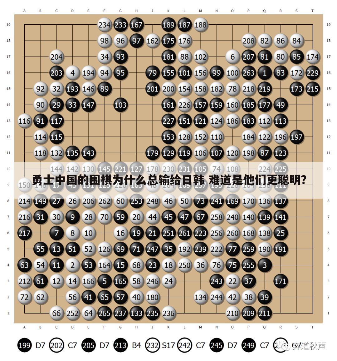 <b>中国的围棋为什么总输给日韩 难道是他们更聪明？</b>